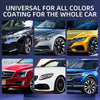 ProtectzSpray™ – Nano Car Polish