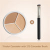 Tricolor™ – 3-in-1 Concealer Palette