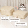 CompressBaggy™ – Vacuum-free Compression Bags