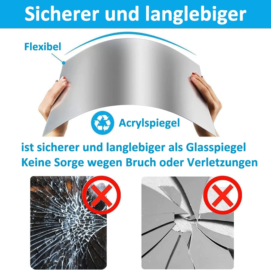 FlexiMirror™ – Flexible, Shatterproof Mirror Film