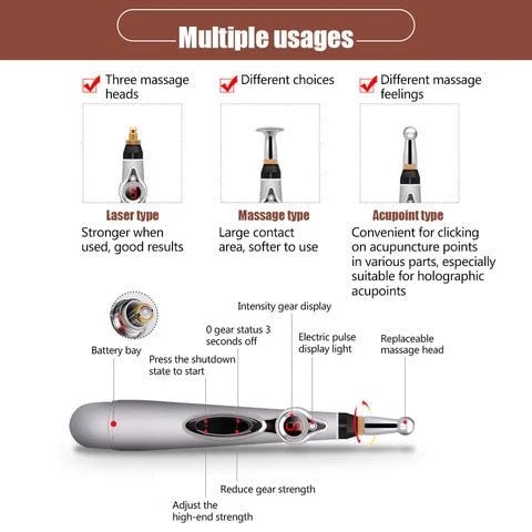 AcuPulsate™ – Electronic Acupuncture Needle for Massages