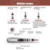AcuPulsate™ – Electronic Acupuncture Needle for Massages