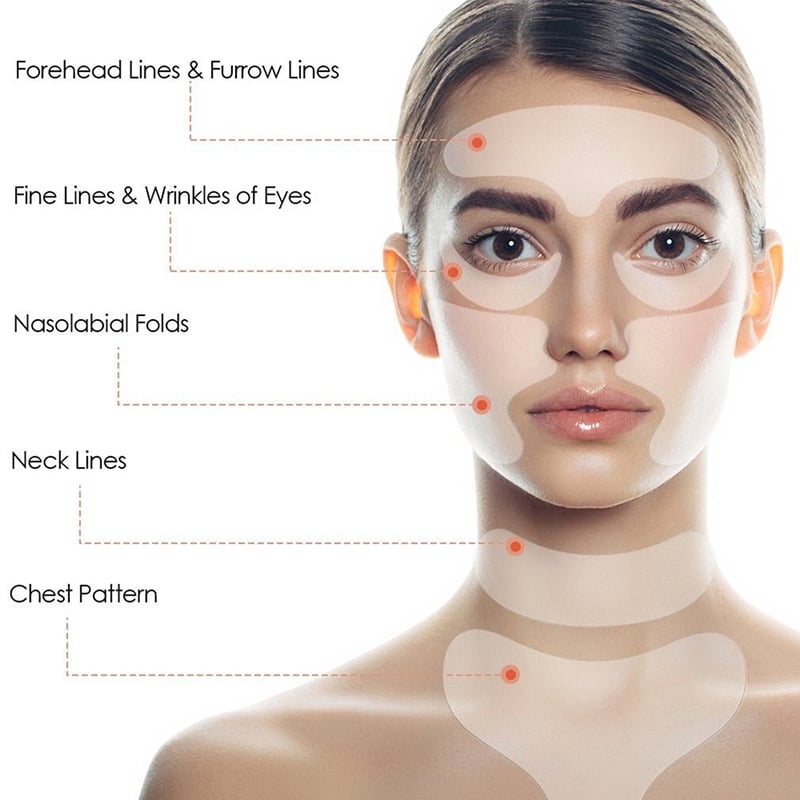 SmoothSilker™ – Silicone anti-Wrinkle Patch