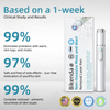 WartNoMore™ – Laser Pen
