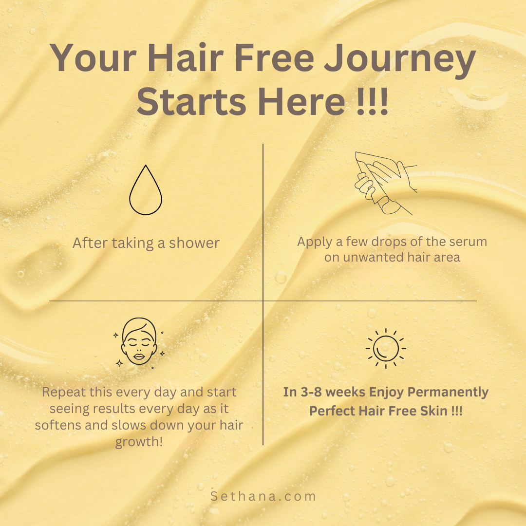 SilkSoft™ – Pain-free Hair Removal