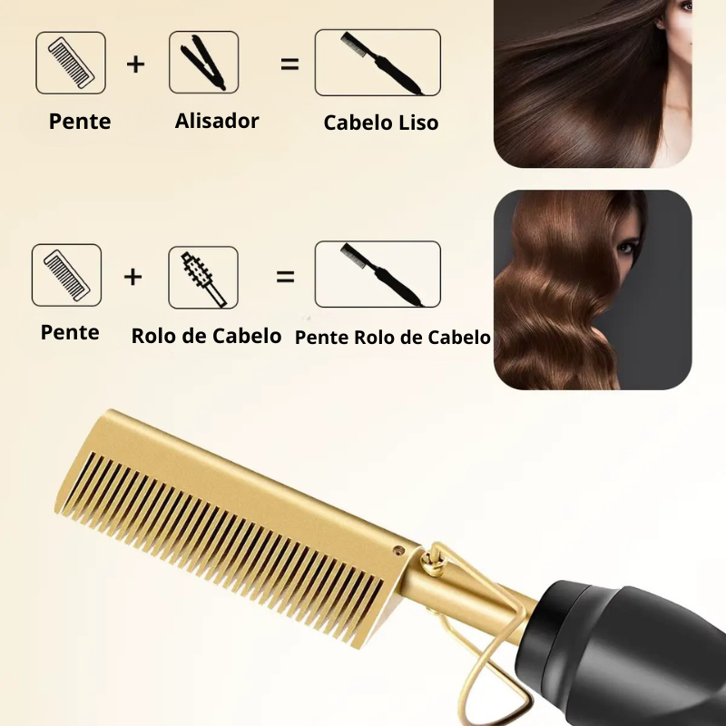 HeatTitan™ – Electric Titanium Hair Straightener