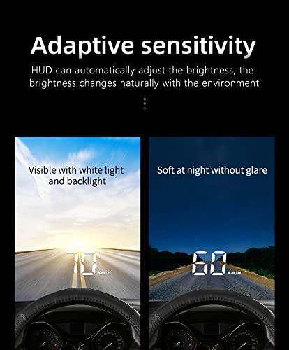 SightDrive™ – Head-up Display for Cars