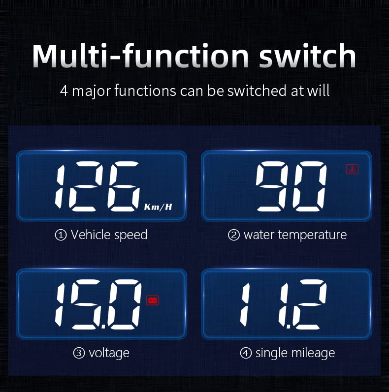 SightDrive™ – Head-up Display for Cars