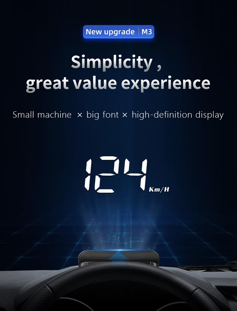 SightDrive™ – Head-up Display for Cars