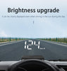SightDrive™ – Head-up Display for Cars
