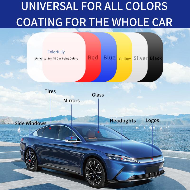 ProtectzSpray™ – Nano Car Polish