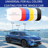 ProtectzSpray™ – Nano Car Polish