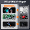 MicroScopy™ – Digital Handheld Microscope