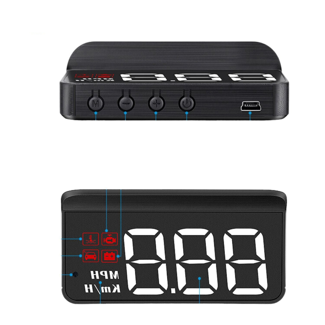 SightDrive™ – Head-up Display for Cars