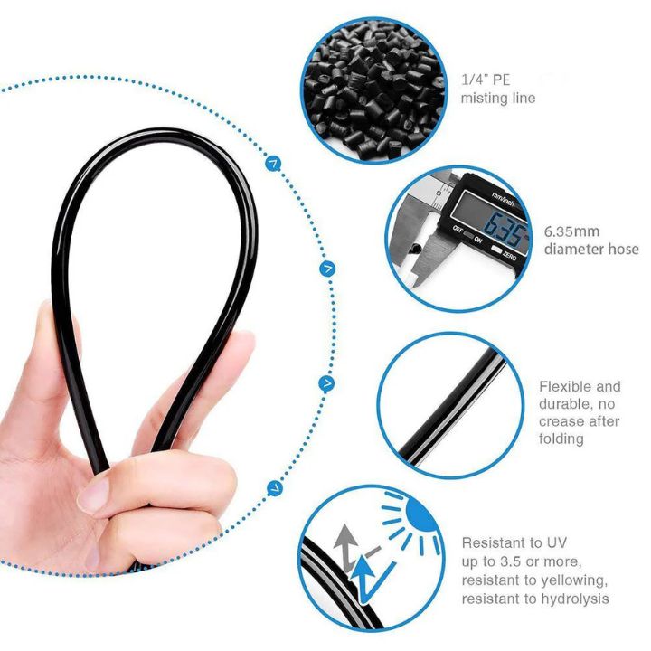 SprayerPlant™ - Automatic Garden Irrigation System