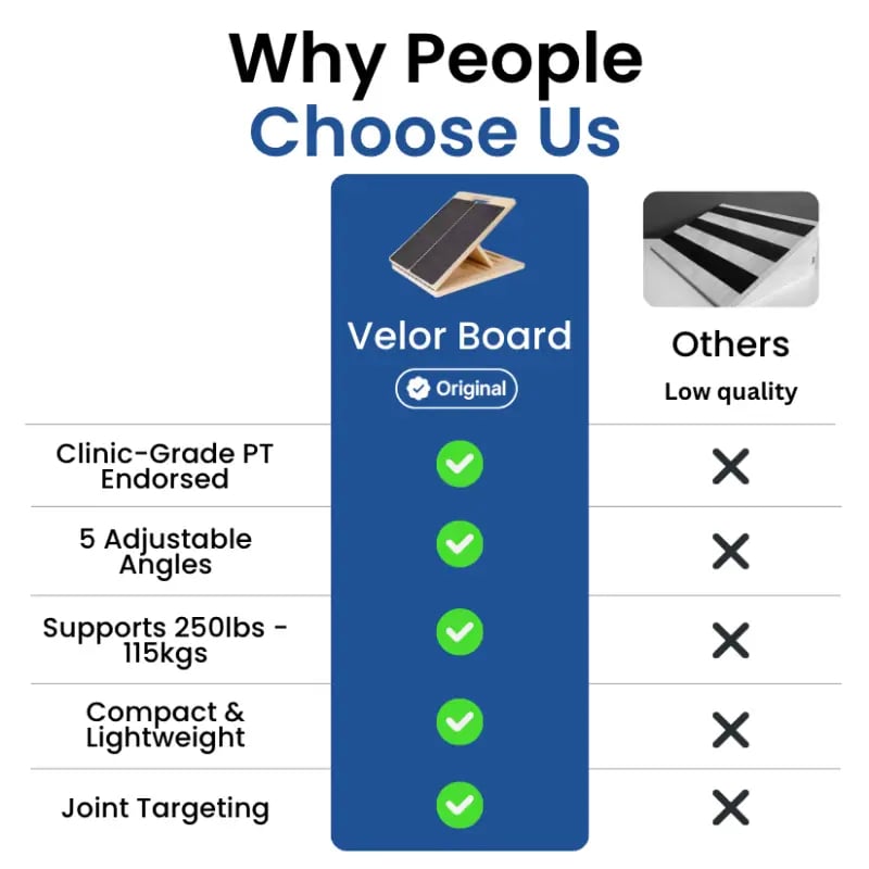StretchWood™ – Portable Wooden Slant Board
