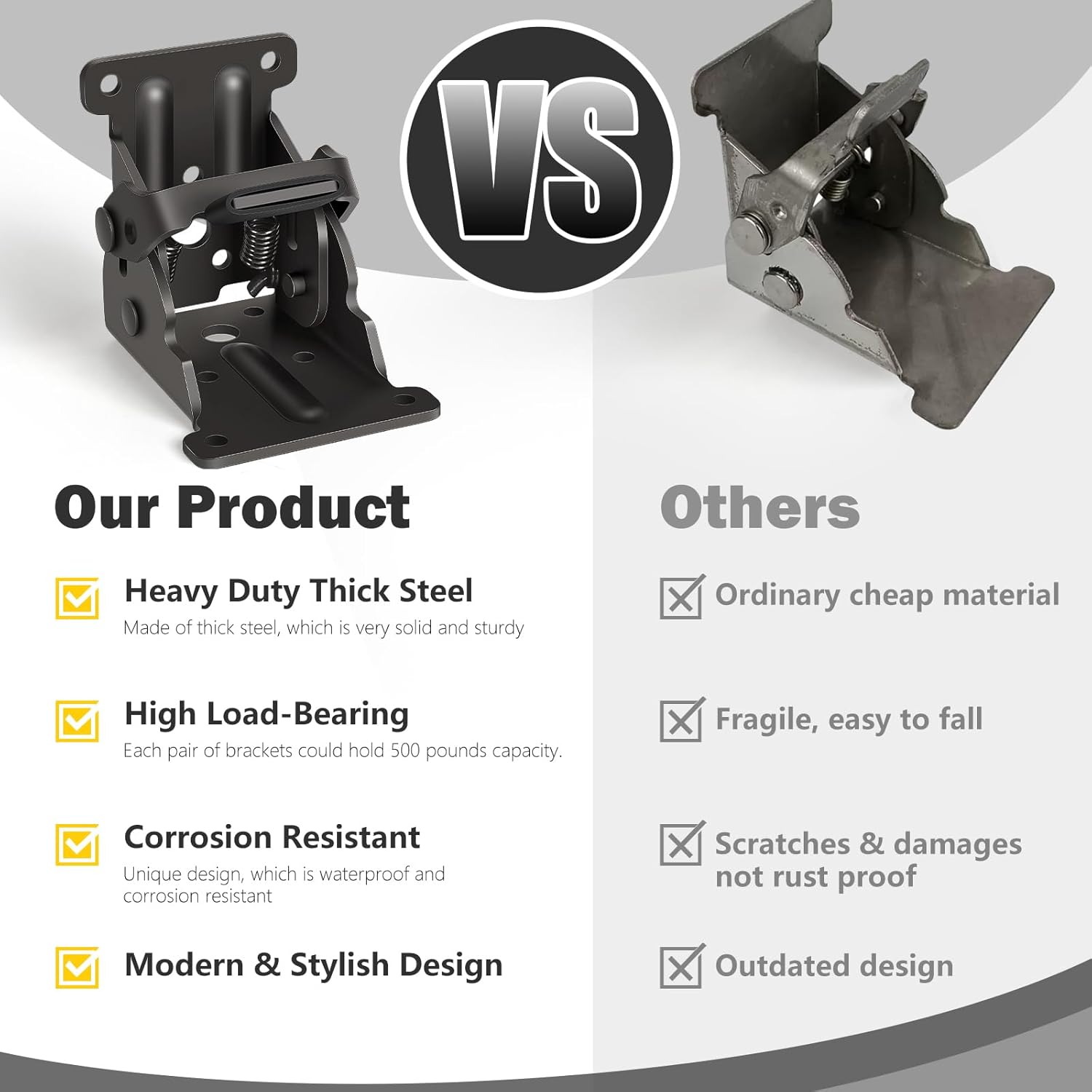 FoldLocker™ – Foldable Hinges with Locking Mechanism