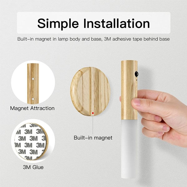 WallyLight™ – Rechargeable Wall Light with Motion Sensor