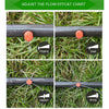 SprinkleFun™ – Adjustable Drip Irrigation System for healthy plants