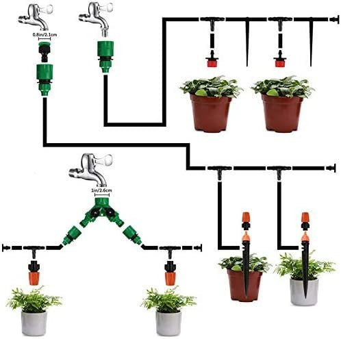 IrrigationSystem™ – Automatic Watering System