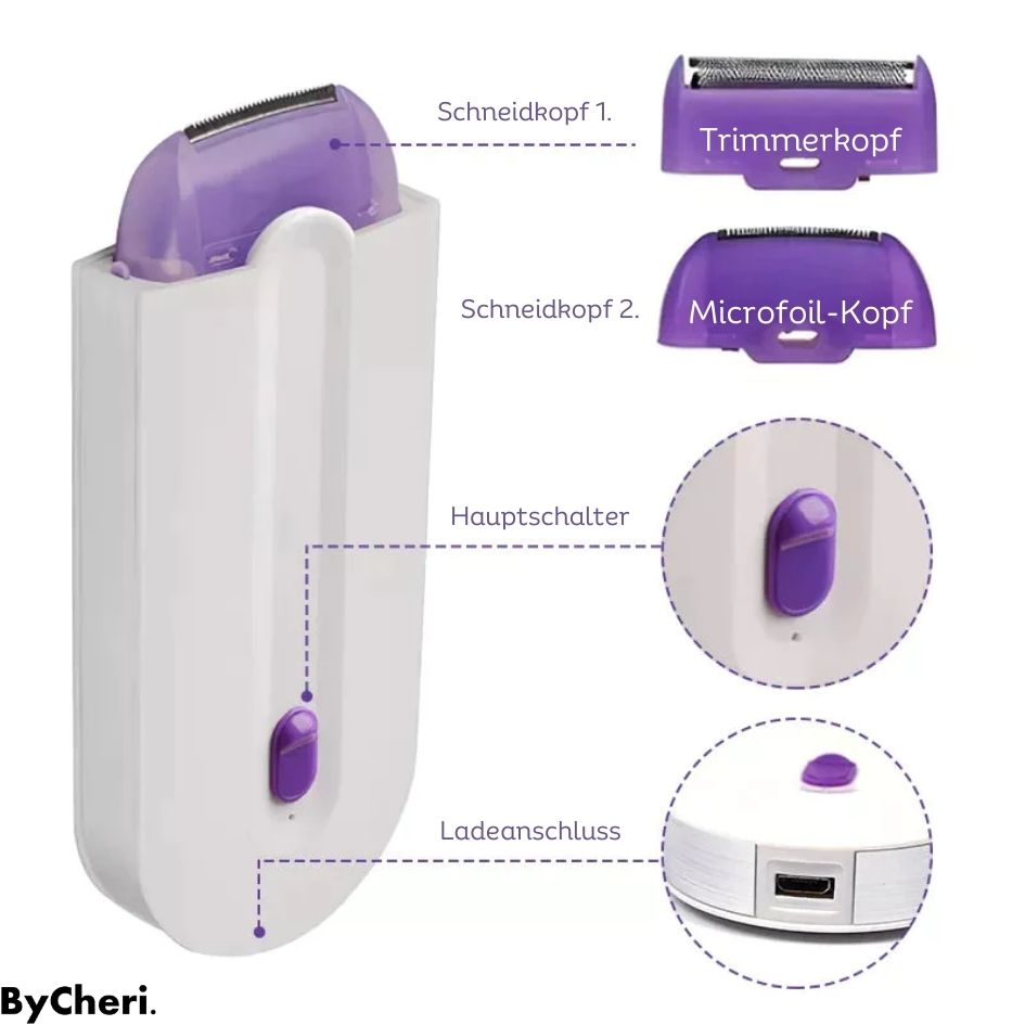 LaserRemover™ - Painless hair removal