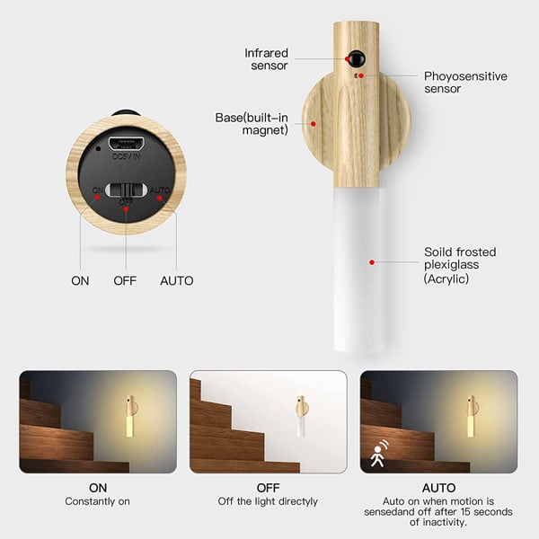 WallyLight™ – Rechargeable Wall Light with Motion Sensor