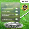 GrassGuard™ – Universal Weed & Grass Trimmer Head