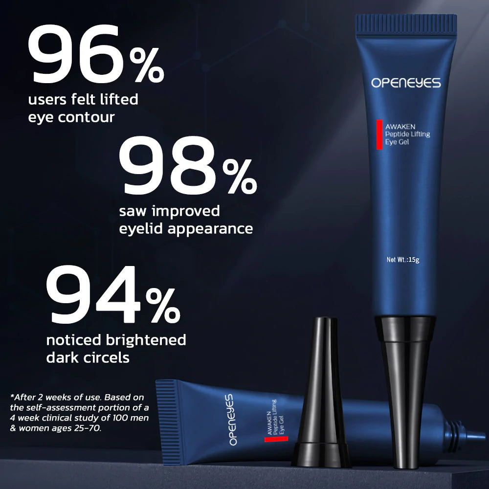 1+1 Free | OpenEyes™ - Rejuvenating Eye Lifting Gel for Men and Women