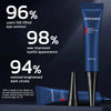 1+1 Free | OpenEyes™ - Rejuvenating Eye Lifting Gel for Men and Women