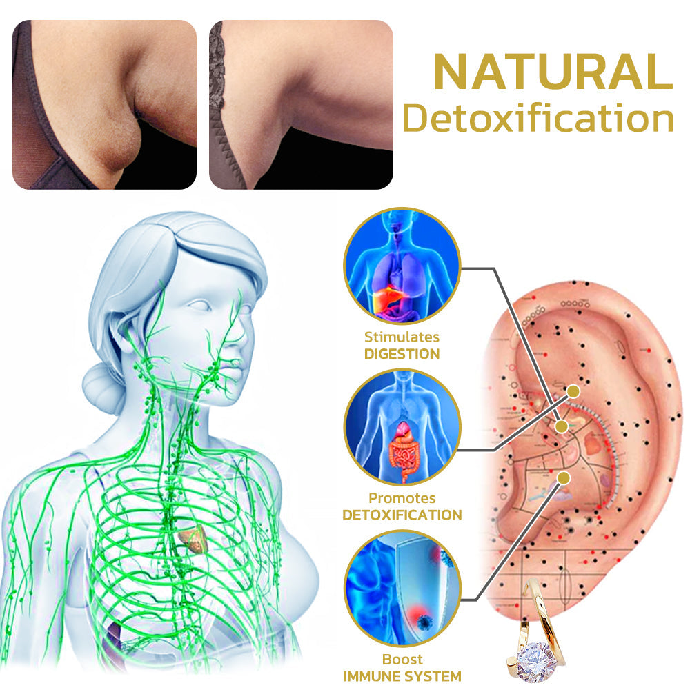 1+1 Free | Luxey™ – Lymphatic Drainage Bracelet with Magnetic Field Therapy