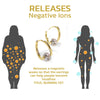 1+1 Free | Luxey™ – Lymphatic Drainage Bracelet with Magnetic Field Therapy