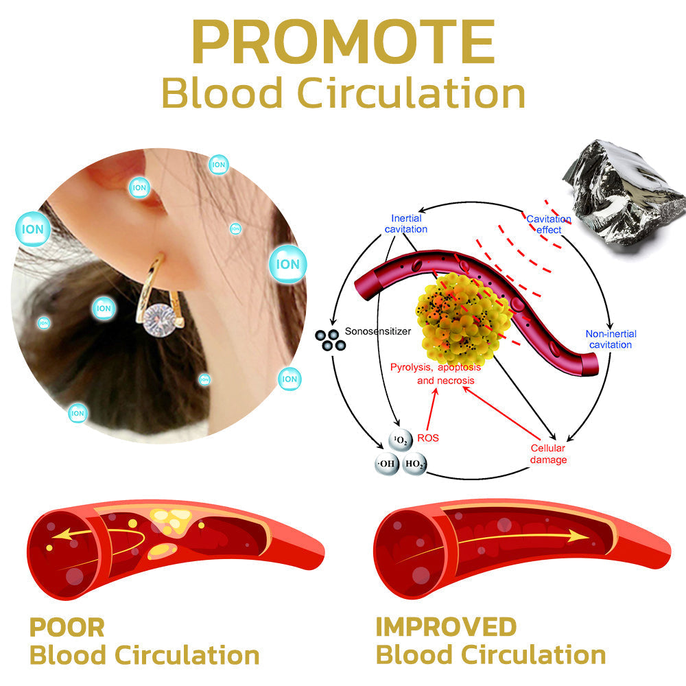 1+1 Free | Luxey™ – Lymphatic Drainage Bracelet with Magnetic Field Therapy