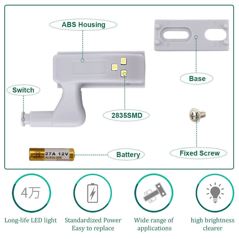 1+1 Free | CabinFlash™ – Easily Illuminate Cabinets Automatically