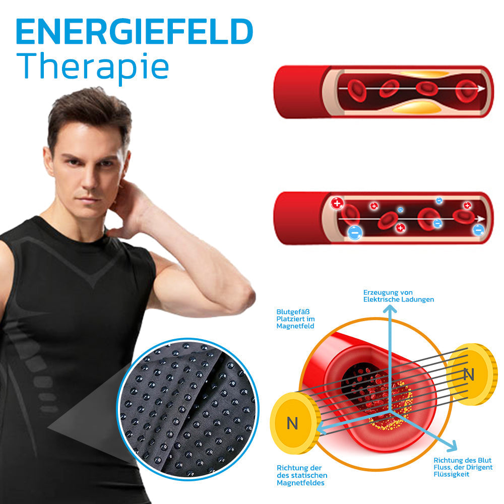 MenjoFix™ – Vest for Posture Correction