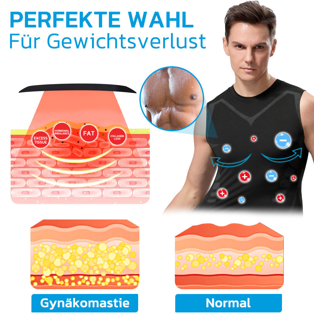MenjoFix™ – Vest for Posture Correction