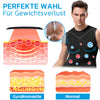 MenjoFix™ – Vest for Posture Correction
