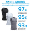 MenjoFix™ – Vest for Posture Correction