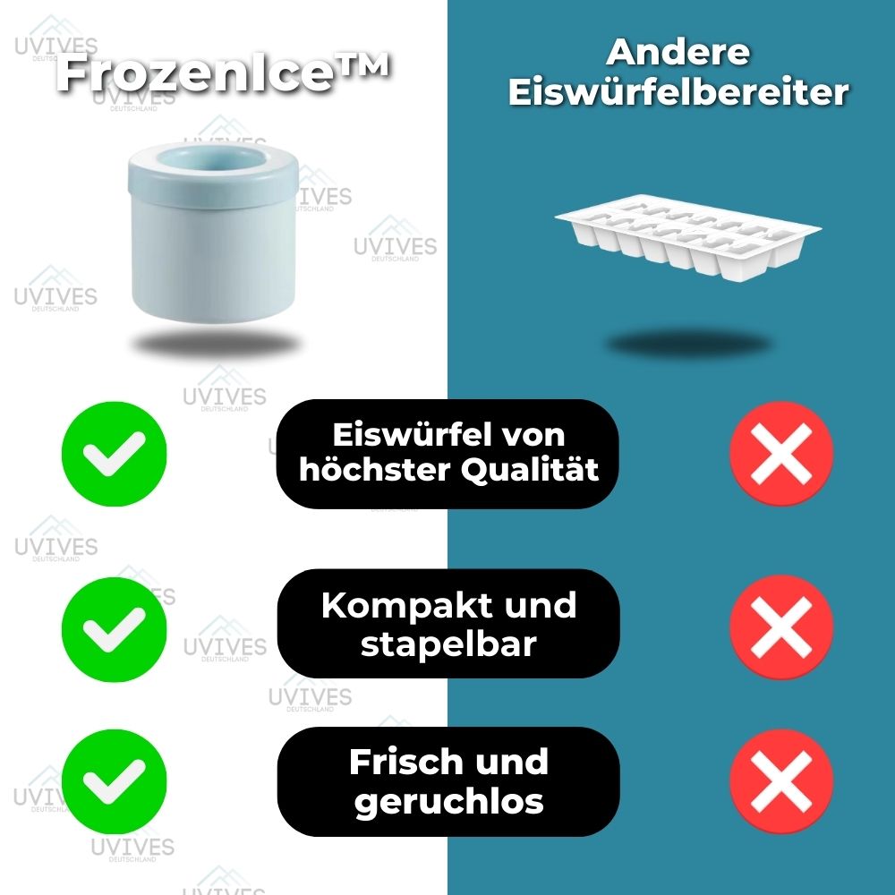 1+1 Free | IceFrozen™ – Portable Silicone Ice Cube Maker with Lid