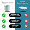 1+1 Free | IceFrozen™ – Portable Silicone Ice Cube Maker with Lid
