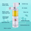 PurAqua™ – Ultimate Aquarium Filter and Cleaner