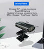 SafetySecure™ – Intelligent Surveillance Camera