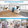 SafetySecure™ – Intelligent Surveillance Camera