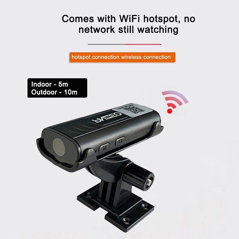 SafetySecure™ – Intelligent Surveillance Camera