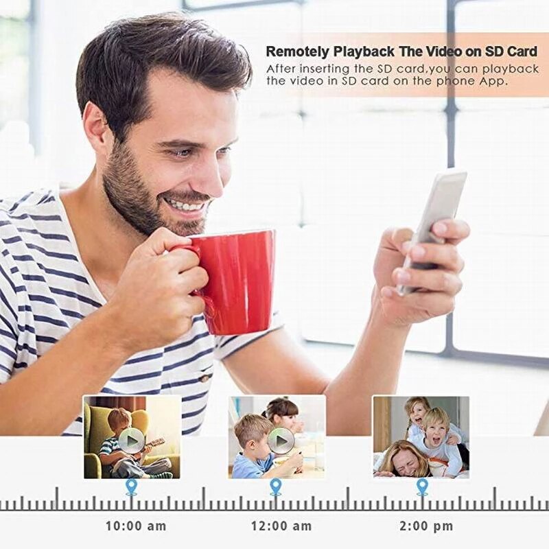 SafetySecure™ – Intelligent Surveillance Camera