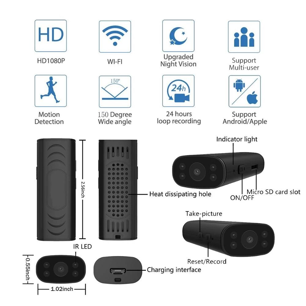 SafetySecure™ – Intelligent Surveillance Camera