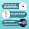 PurAqua™ – Ultimate Aquarium Filter and Cleaner