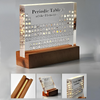 PeriodicElements™ – Illuminated Periodic Table