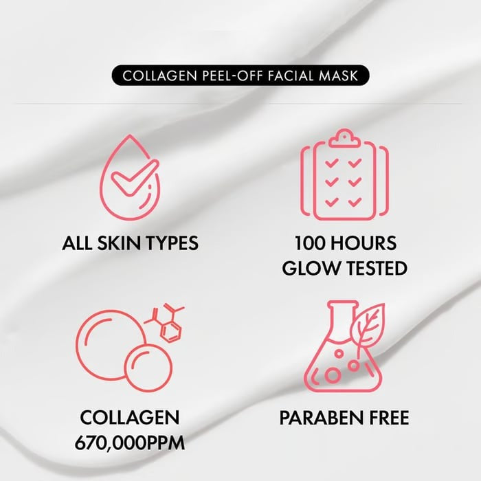 FitCollagen™ – Korean Collagen Cream Mask