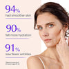 SilkSmoother™ – Silicone Patches for Overnight use for Wrinkle-free Skin