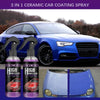 1+1 Free | ShineAqua™ – Ceramic Car Paint Spray